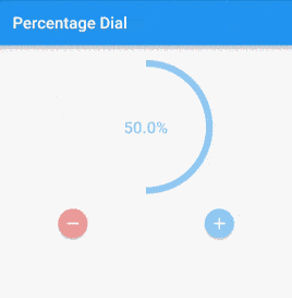 animated radial chart